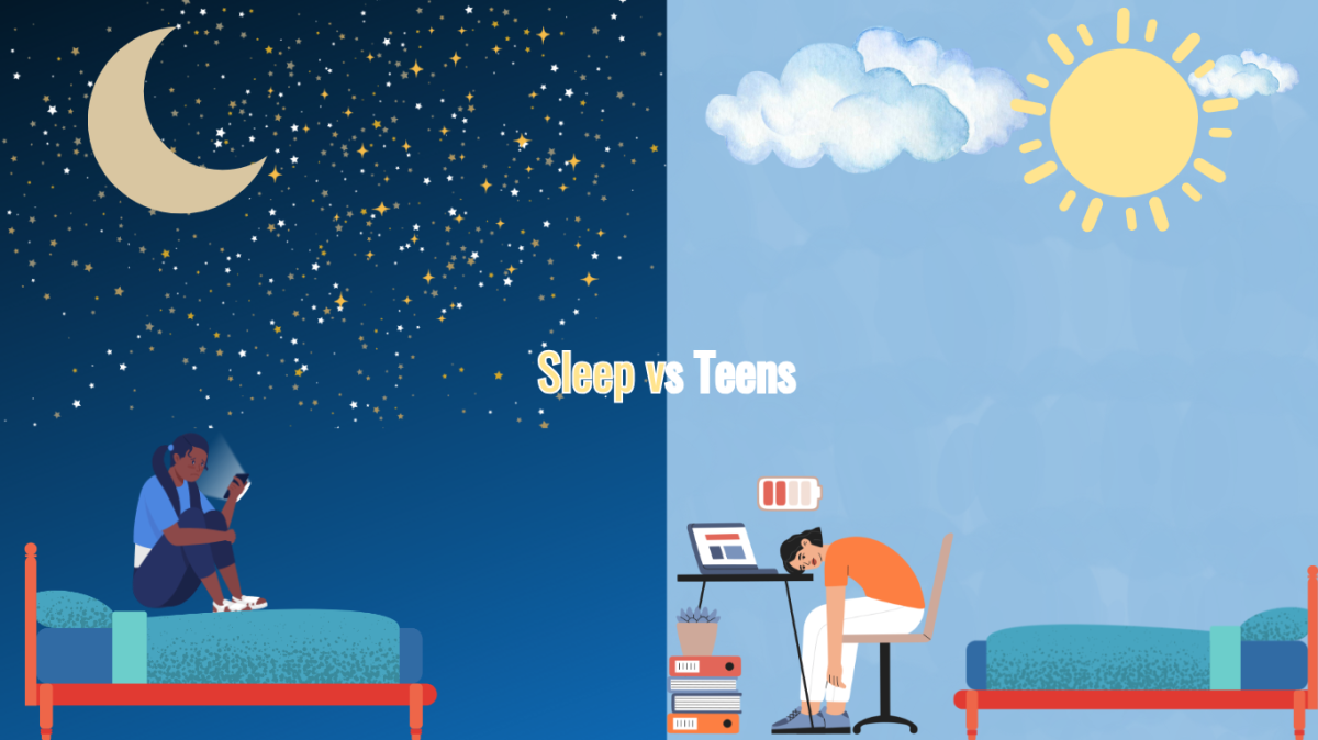 Sleep vs Teens