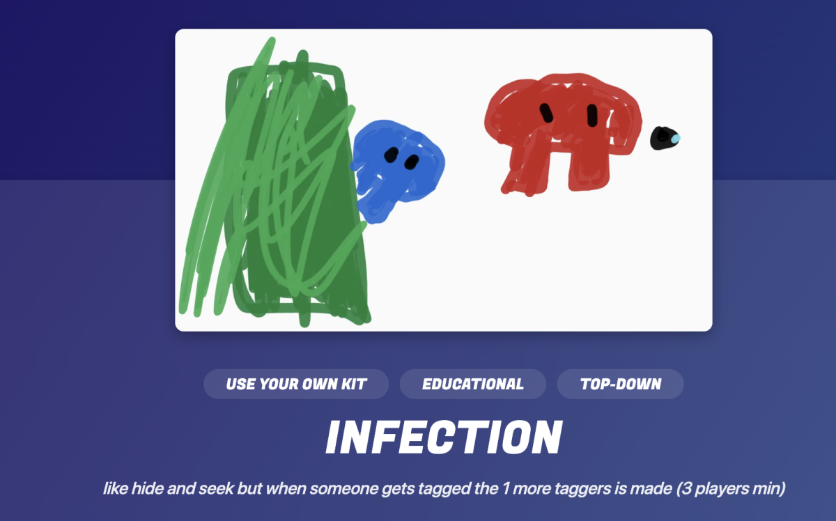 Student Spotlight: Gimkit Coded Game
