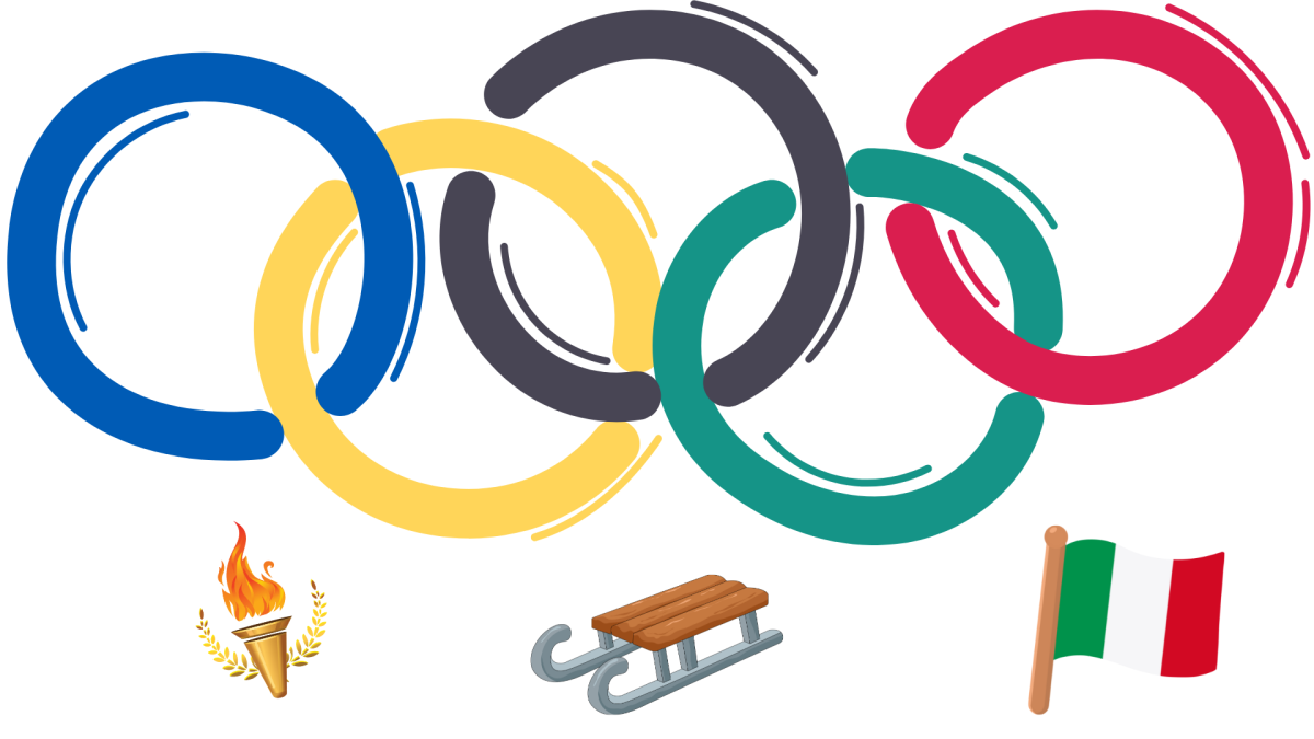 Winter Olympic Sports Crossword