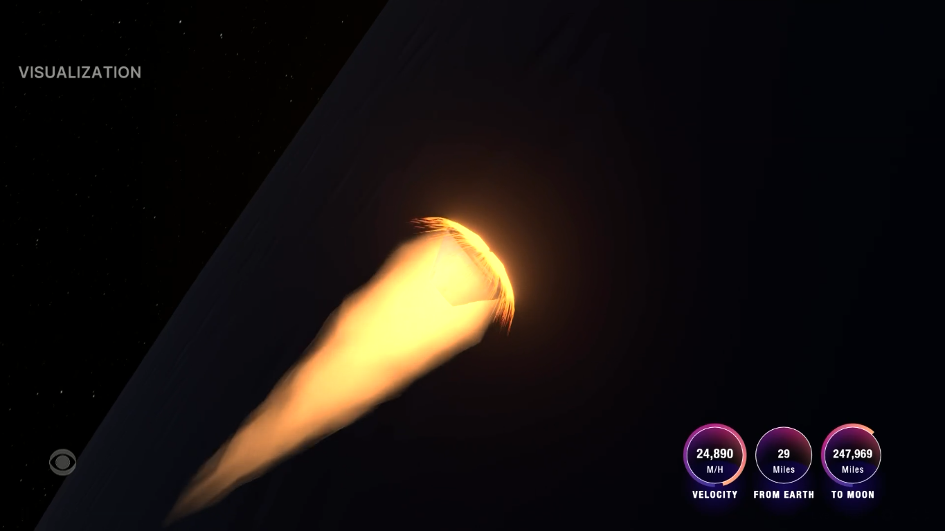 To the Moon and Back