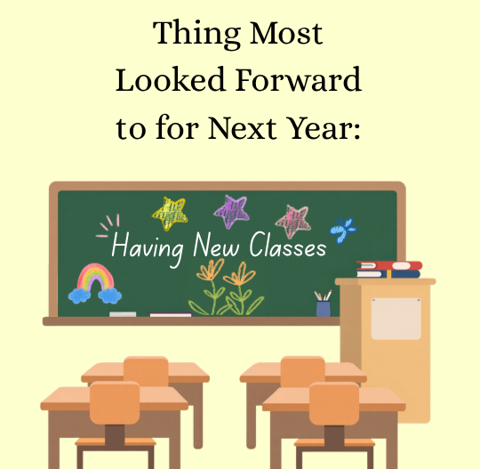 Wredling's Year Overview